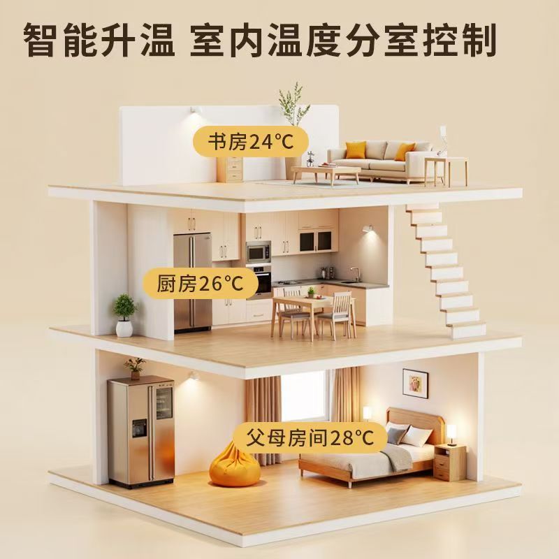 克孜勒苏柯尔克孜自治州 石墨烯电地暖公司哪家好？户型适配方案指南